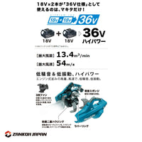 マキタ ブロワ 充電式 MUB362DZ 同等品 XBU02Z MAKITA 36V/18V+18V※本体のみ